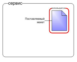 Как установить внешнюю печатную форму в 1С 8.3